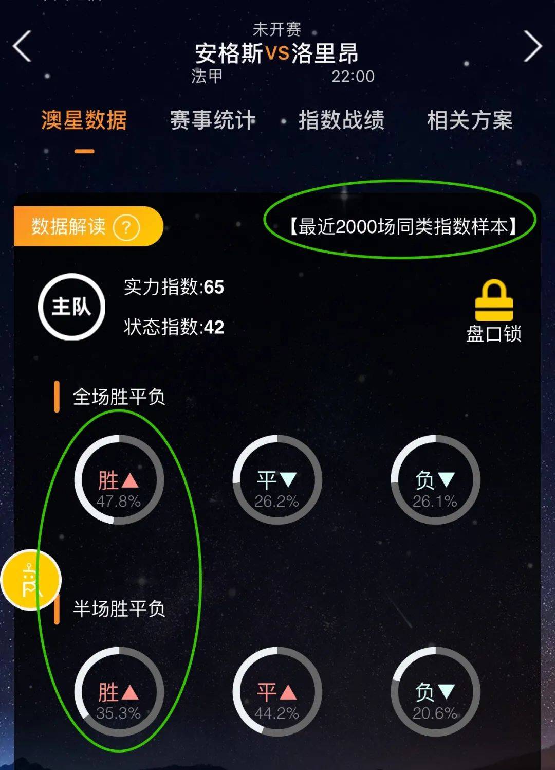 决赛中的